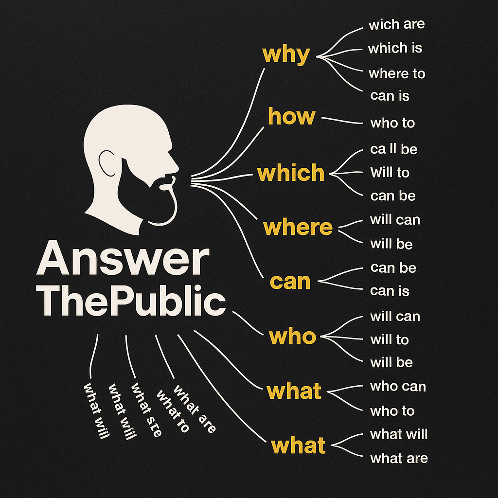 ANSWER THE PUBBLIC - COMPRENDI GLI ARGOMENTI CHIAVI CHE IL PUBBLICO RICERCA